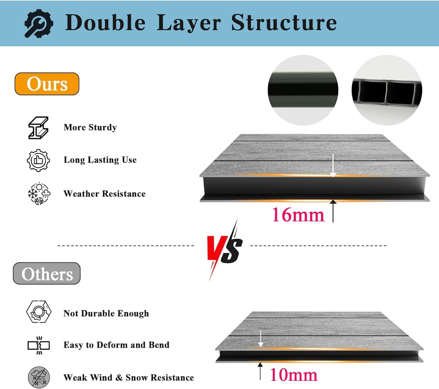 Domi 6x9FT Resin Outdoor Stora - Outdoor Furniture With Storage 评论和价格