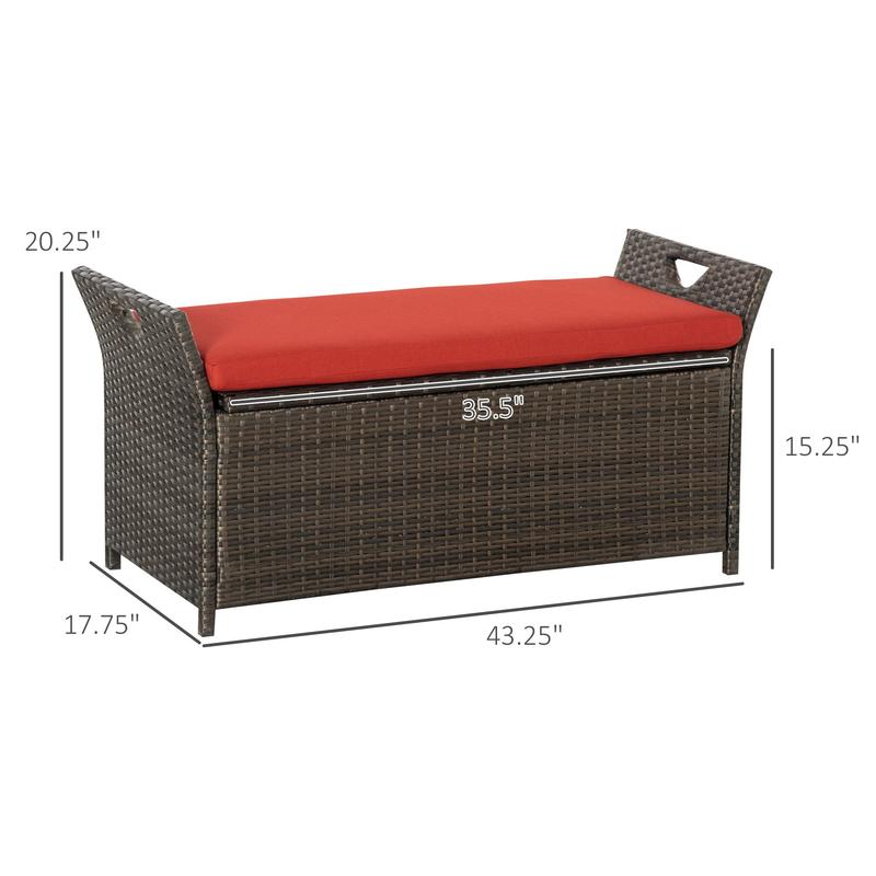29 Gallon Patio Wicker Storage - Outdoor Furniture With Storage 评论和价格