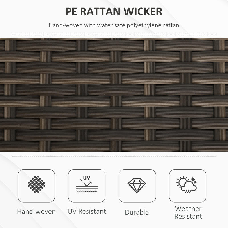 29 Gallon Patio Wicker Storage - Outdoor Furniture With Storage 评论和价格